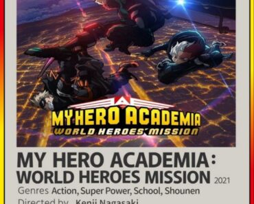 Download My Hero Academia: World Heroes Mission (2021 – Anime Movie) BluRay Multi-Audio {Hindi-English-Japanese} 480p [560MB] | 720p [1GB] | 1080p [2GB]